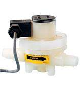 供应美国George Fischer Signet流量传感器