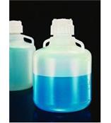 美国Nalgene带提手大瓶