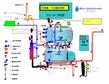 美国Bio-Response Solutions 生物污水灭活系统（简称EDS系统）