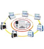 MD9000产科中央监护系统