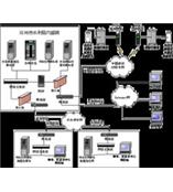 地下水自动监测系统
