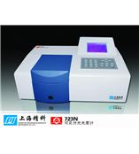723N    可见分光光度计  上海沪粤明
