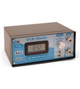 美国Bedfont TM3硫酰氟检测仪