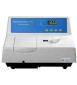 南京创睿承接各种实验室仪器的修理及维护并供应—722SP可见分光光度计