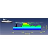 三维前视声纳/避碰声纳