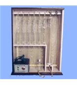 奥氏气体检测仪器