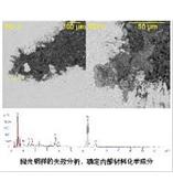 Aspex 阿斯派克 扫描电镜 能谱仪