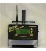 DHJ-3500数字式粉尘监测仪加联品质