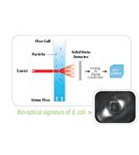 JMAR-BioSentry®激光微生物水质分析仪