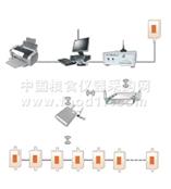 无线粮情测控系统 K282094
