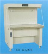 雙人單面（水平送風(fēng)）SW-CJ-2G