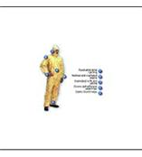 杜邦Tychem C防护服