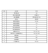 微机屏显式液压多能试验机