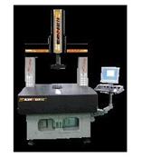 三维激光扫描系列全面检测