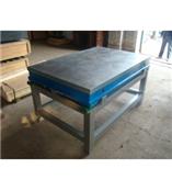 生产防火门检测平台