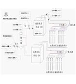 地源热泵系统测试仪