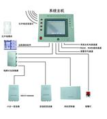 SF6泄露报警装置