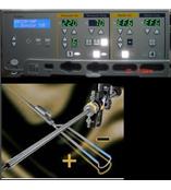 双极等离子电切