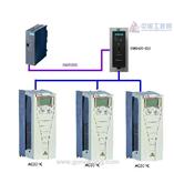 低价供应ABB变频器ACS 800-07-0070-3+P901