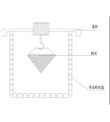 润滑脂钢网分油器