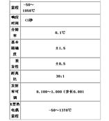 便携式红外测温仪 价格