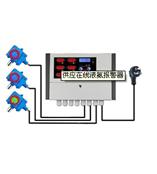 乙醇气体报警器|浓度报警器