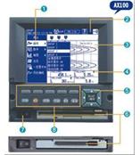 横河AX104-4-3二手无纸记录仪