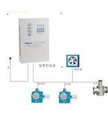 固定可燃气体报警器CA-2100