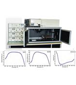太阳能电池量子效率测试仪