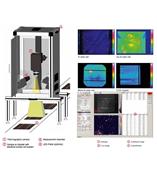 太阳能电池和组件在线检测系统