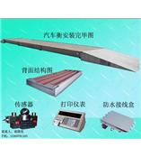 宝山到哪买120吨电子地磅好？宝山120吨磅秤(宝山120吨地衡)包安装