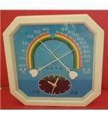 WS-A2八角形指针式温湿度表，学校仓库车间用温湿表，带时钟显示温湿表，-20-40℃