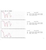 找水仪  使用方法