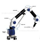 关节臂测量机厂家批量设计定制，厂家直销高精度便携式关节臂测量机