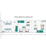 小动物行为学分析系统