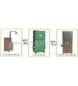 单机除尘器，袋式除尘器，滤筒除尘器，捕尘器