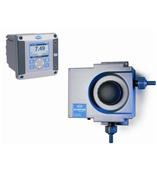 UltraTurb Plus sc低量程浊度仪