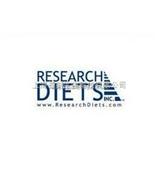上海基剑生物新型代理Research Diets 高脂饲料现货D08080401  D08080405 D12492  D12451