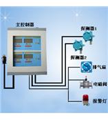 河北省衡水市氯气气体报警器