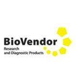 Eotaxin Mouse ELISA，BioVendor货号RBMS6008R，便捷订购_上海雅裕生物