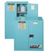 justrite894502腐蚀性化学品储藏柜/安全柜