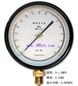 不锈钢耐震压力表型号/广东不锈钢压力表/ 隔膜压力表