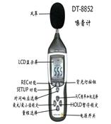 CEM华盛昌高精度DT-8852噪音计/声级计带USB接口实现同步显示