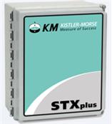 美国Kistler-Morse信号处理器STXplus