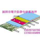 东莞环氧树脂地板漆  环氧树脂防尘地板 防静电地板公司