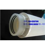 大通量折叠滤芯厂家-高通量