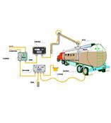 供應QAT1-SCP-SA靜電接地控制器