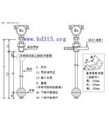 供應GLP1-BHFQ浮球式液位計