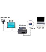 WS-15超声波风速风向监测系统