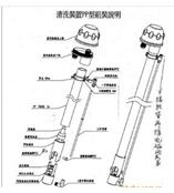 电极自动清洗装置，PH电极自动清洗装置，电极安装支架价格，PH电极自动清洗装置厂家
